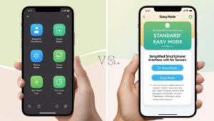 Navigating a Smartphone: The Basics